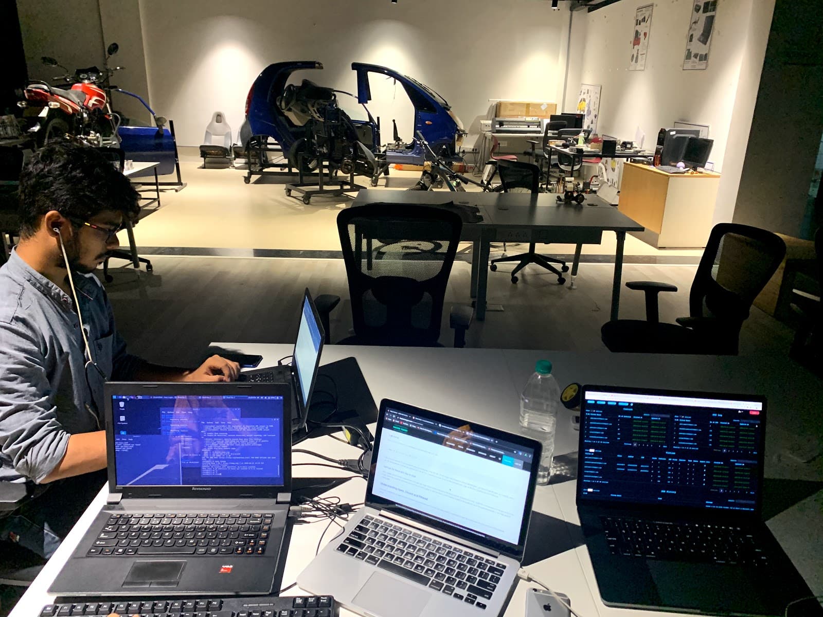Software engineering and technical services operations in 2019